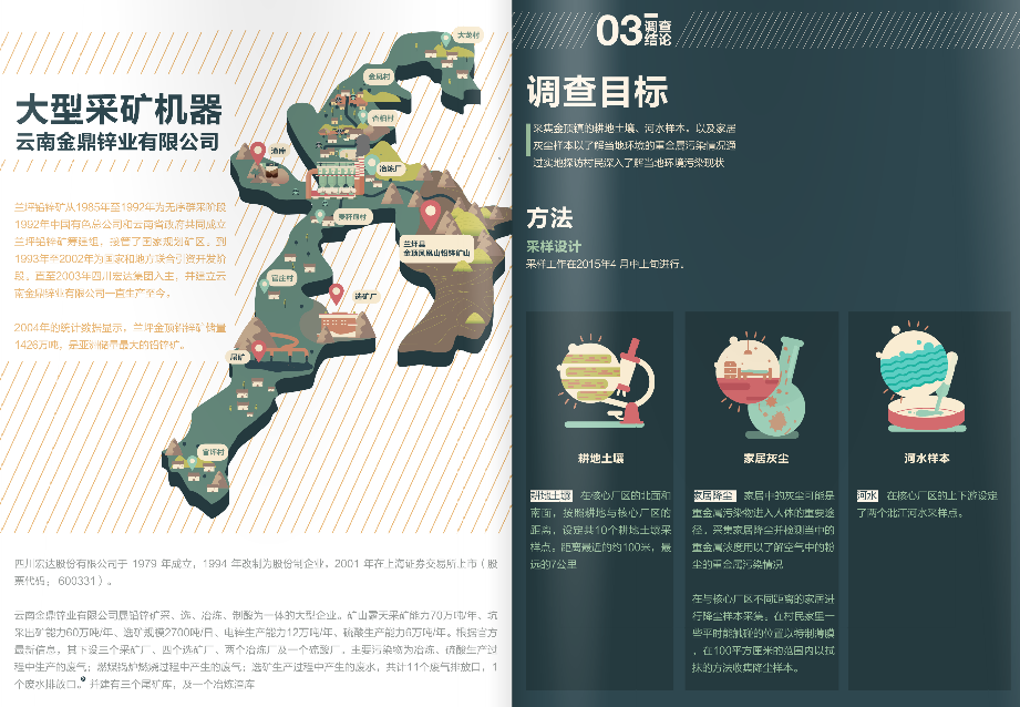 亞洲最大鉛鋅礦導致云南血鉛村 搬遷承諾多年未兌現