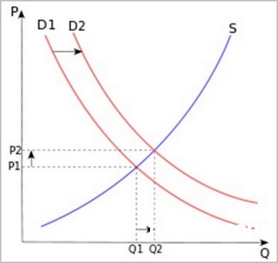 電動汽車一旦成為主流 石油時代終結(jié)將指日可待 電動汽車一旦成為主流 石油時代終結(jié)將指日可待