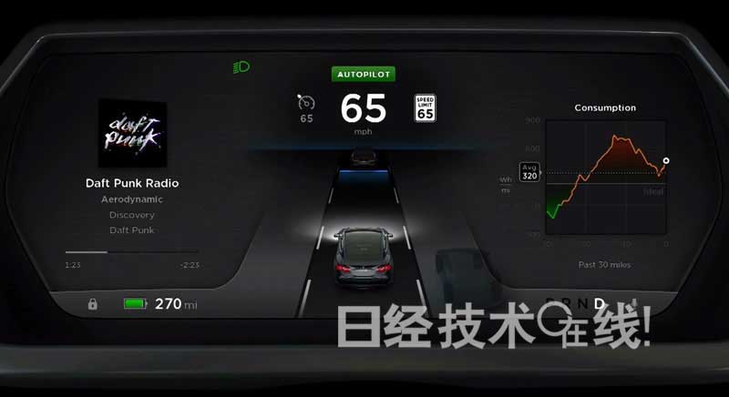 親身感受特斯拉的“車(chē)非車(chē),而是計(jì)算機(jī)” 親身感受特斯拉的“車(chē)非車(chē),而是計(jì)算機(jī)”