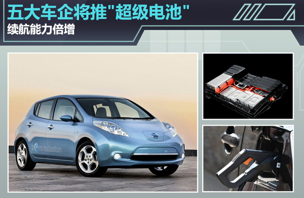 五大車企動力電池升級 “超級電池”續(xù)航能力倍增 五大車企動力電池升級 “超級電池”續(xù)航能力倍增