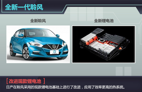 五大車企動力電池升級 “超級電池”續(xù)航能力倍增 五大車企動力電池升級 “超級電池”續(xù)航能力倍增