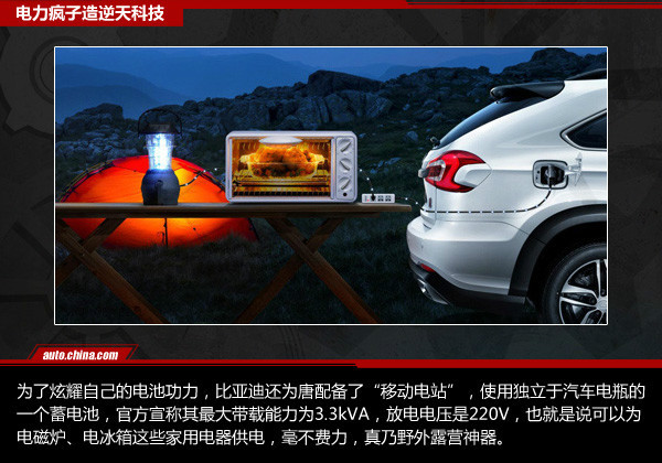 比亞迪唐下注高端新能源車，50萬的比亞迪能買嗎？