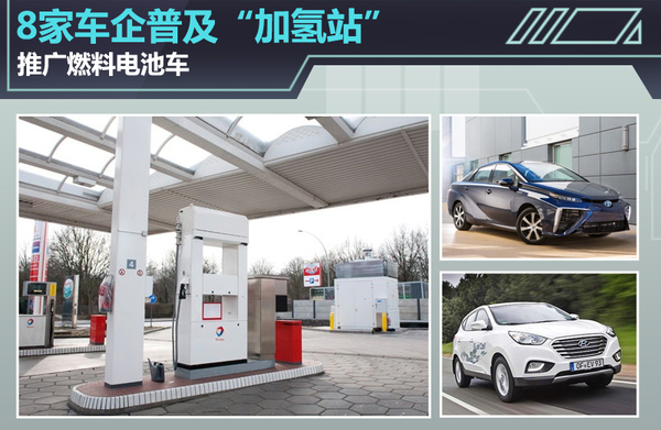 8家車企發力建加氫站  推廣燃料電池車
