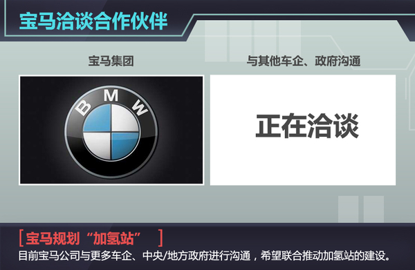 寶馬聯(lián)合車企/政府建加氫站 寶馬聯(lián)合車企/政府建加氫站