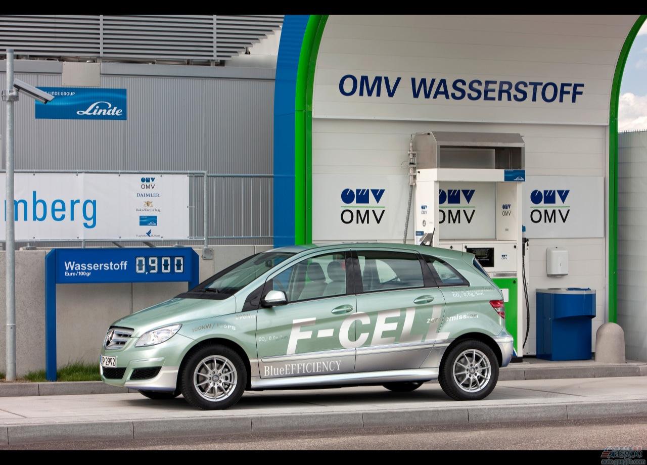 燃料電池車：商業(yè)化之路漸近 大規(guī)模產(chǎn)業(yè)化可期