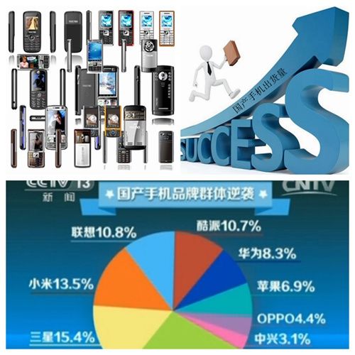國產(chǎn)手機(jī)出貨量下降25.4% 上游供應(yīng)商巨虧欲哭無淚