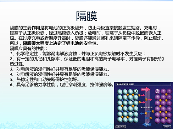 圖解鋰電池隔膜行業現狀及市場投資前景