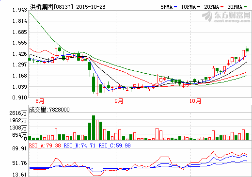 1445909312533426.png Quote.png