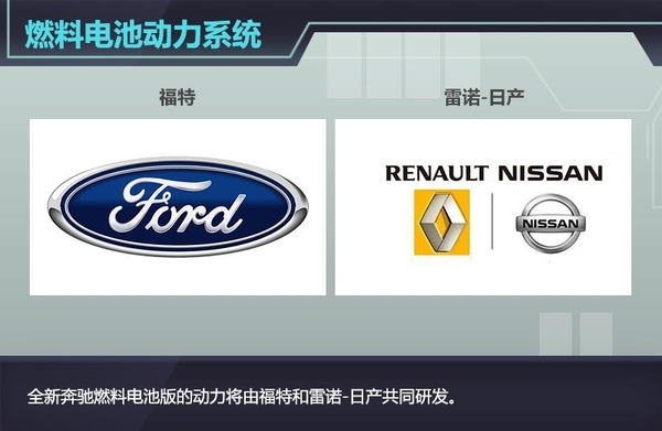 奔馳推全新燃料電池版 續(xù)航里程達(dá)1609km 奔馳推全新燃料電池版 續(xù)航里程達(dá)1609km