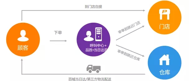 品勝電子登陸新三板：教師夫妻打造的手機電池王國