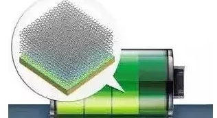 石墨烯電池:會不會只是看起來很美? 石墨烯電池:會不會只是看起來很美?