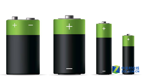 充電速度快10倍 鉀離子電池將用于新能源汽車(chē)