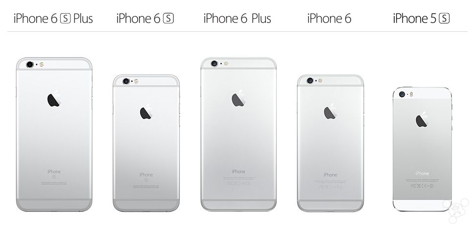 瘋狂的統治!蘋果拿走了智能手機世界最多的錢 瘋狂的統治!蘋果拿走了智能手機世界最多的錢