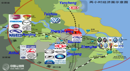 張家港市兩小時(shí)經(jīng)濟(jì)圈 張家港市兩小時(shí)經(jīng)濟(jì)圈