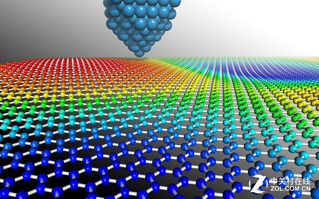 當石墨烯遇上快充芯片會怎樣？