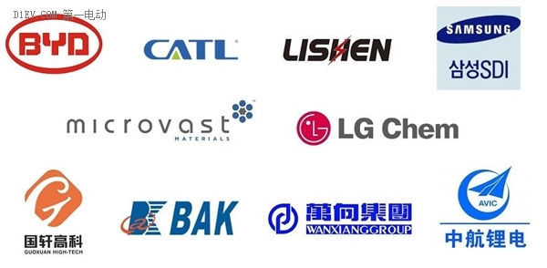 并非危言聳聽! 2016年動力電池市場將進入局部過剩時代 并非危言聳聽! 2016年動力電池市場將進入局部過剩時代