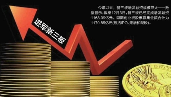 鋰電企業爭相新三板上市 鋰電企業爭相新三板上市