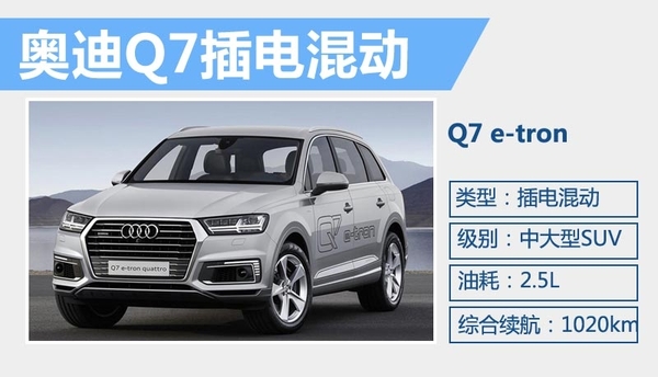 奧迪Q7 e-tron 續航1020km 奧迪Q7 e-tron 續航1020km