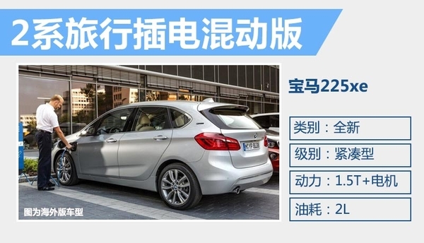 寶馬225xe插電混動 油耗2L 寶馬225xe插電混動 油耗2L