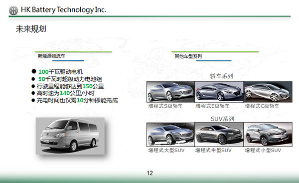 正道連云港新能源造車續集：豪賭石墨烯