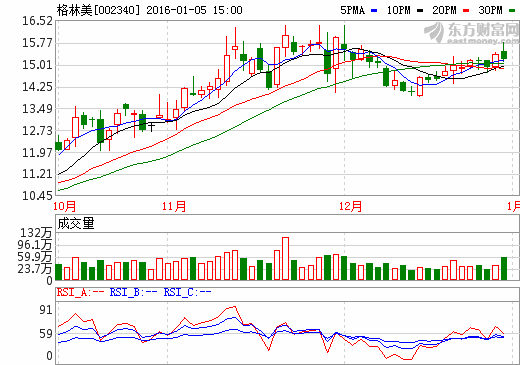 1451991242949246.png Quote.png