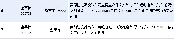 金萊特:鋰電池項目春節后開始投入生產 金萊特:鋰電池項目春節后開始投入生產