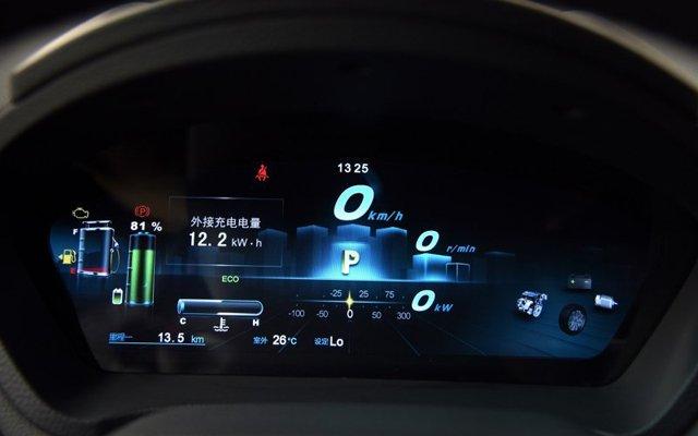 銳眼 | 反思新能源之二：混動 究竟輸給了誰?