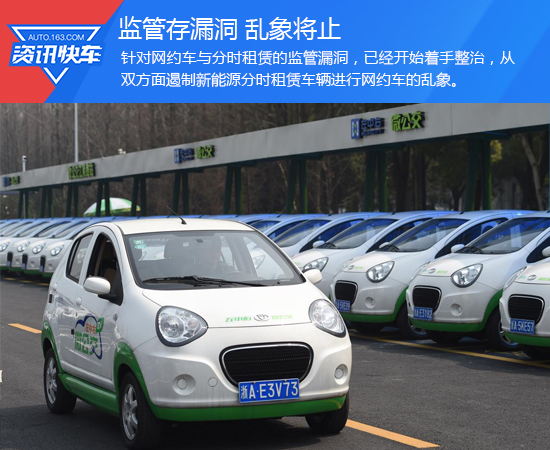 拒絕“亂入”!讓新能源分時租賃回歸本意