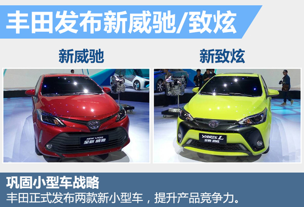 豐田在華5大戰略 推多款小型及新能源車 豐田在華5大戰略 推多款小型及新能源車