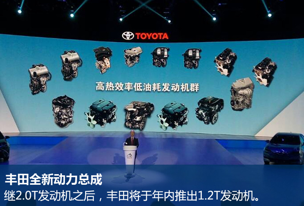 豐田在華5大戰略 推多款小型及新能源車 豐田在華5大戰略 推多款小型及新能源車