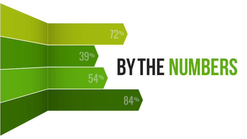 美國(guó)新能源汽車前4個(gè)月銷量一覽 本土品牌出彩 美國(guó)新能源汽車前4個(gè)月銷量一覽 本土品牌出彩