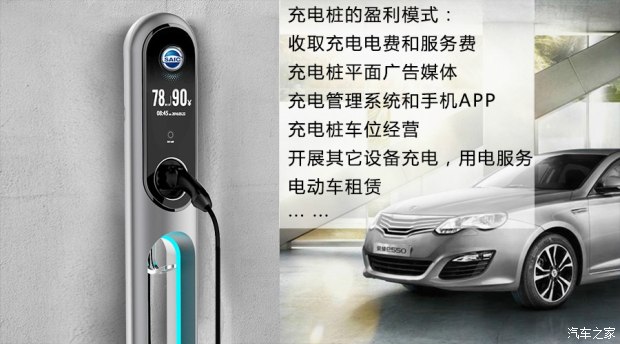 電動車充電樁為何難普及到三四線城市？