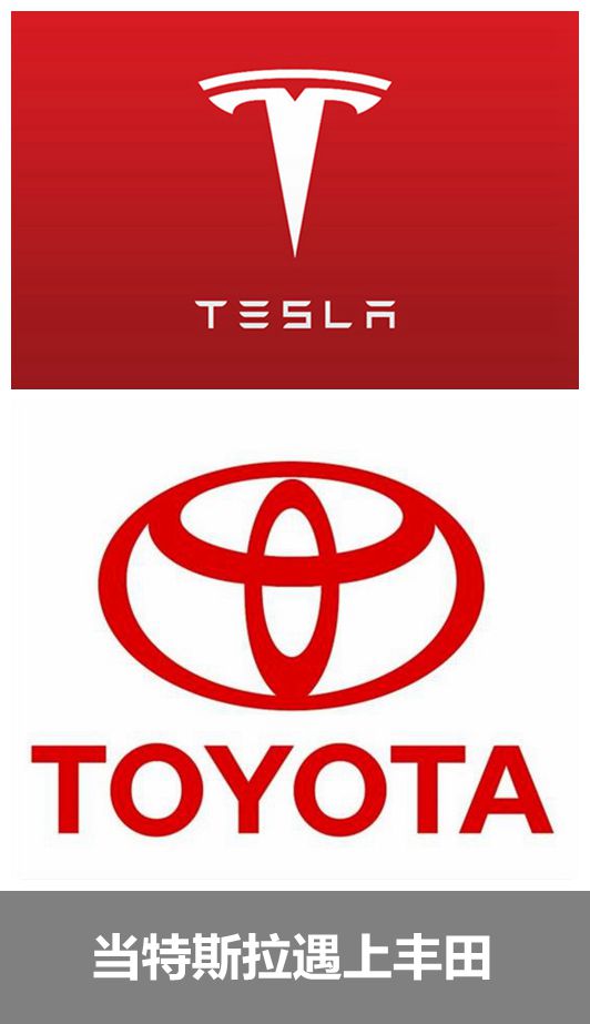 當(dāng)特斯拉遇到豐田 氫燃料電池VS純電你更看好誰? 當(dāng)特斯拉遇到豐田 氫燃料電池VS純電你更看好誰?