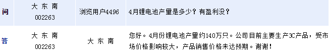 大東南主要生產3C產品 4月份鋰電池產量約140萬只