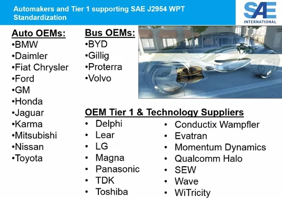 簽署新協(xié)議的汽車(chē)制造商以及供應(yīng)商