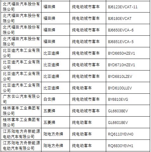 純電動客車 純電動客車