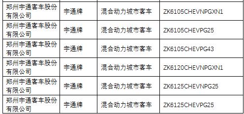 插電式混合動力客車 插電式混合動力客車