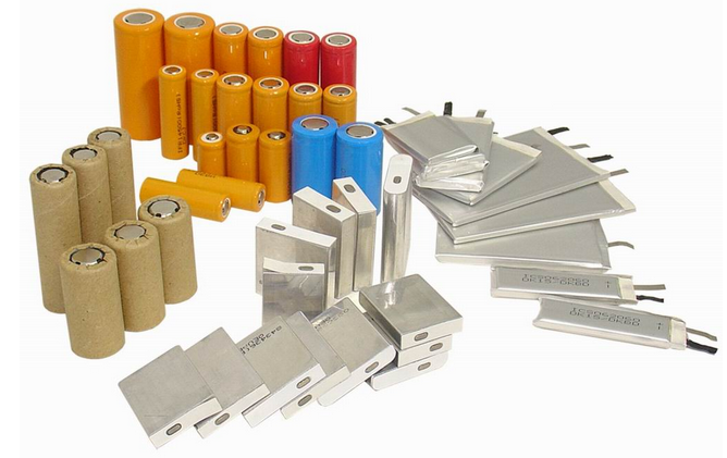 獲利盤套現 鋰電池概念下跌0.54%