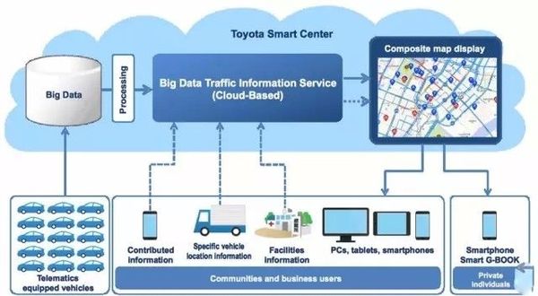 四大方面解讀 日本與中國(guó)新能源車(chē)發(fā)展有何不同