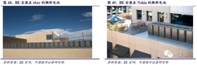 燃料電池 燃料電池