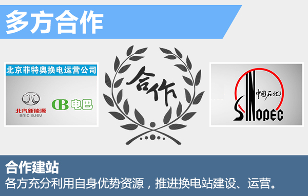 北汽啟動“換電”戰(zhàn)略 年內(nèi)建百座換電站 北汽啟動“換電”戰(zhàn)略 年內(nèi)建百座換電站