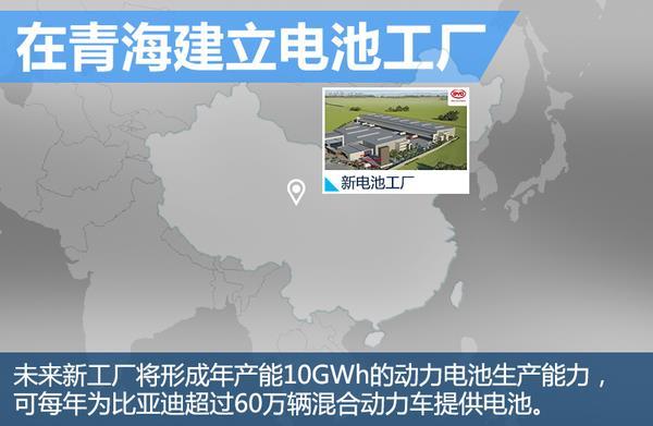 比亞迪公布超級電池工廠：滿足60萬混動車