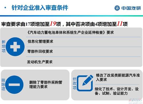 積分交易成補貼新思路 新能源產業將重新洗牌 積分交易成補貼新思路 新能源產業將重新洗牌