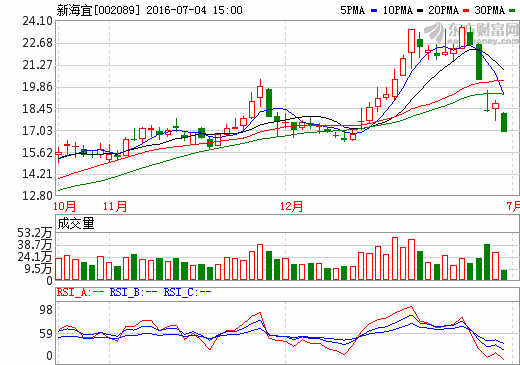 1467642424889480.png Quote.png