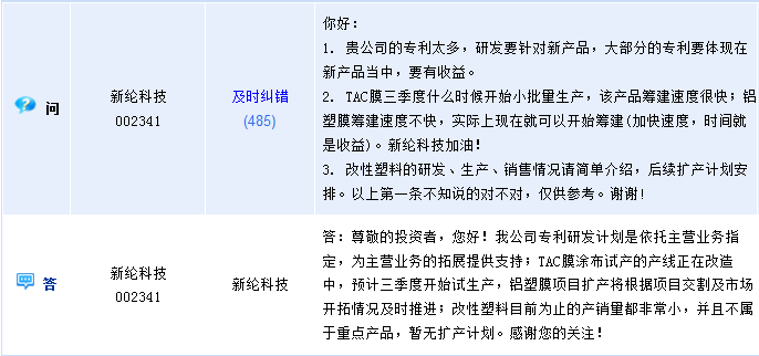 新綸科技:預計TAC膜涂布三季度試產 新綸科技:預計TAC膜涂布三季度試產