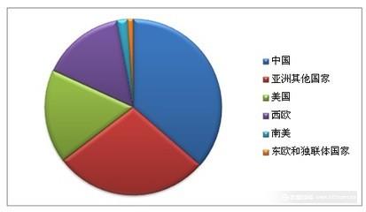 鈷價.jpg 鈷價.jpg