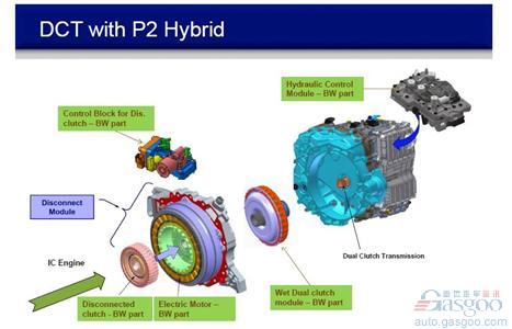 混動技術路線中  你對“P2”了解有多少？