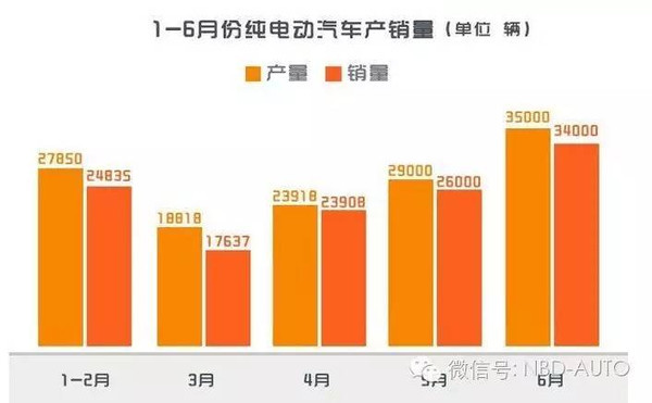 高壓電安全成“痛點”