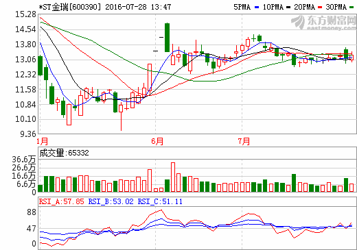 1469684967375382.png 3.png