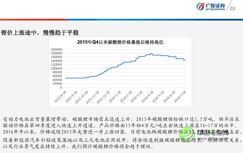 三湖一礦主導碳酸鋰供給 鋰價將趨于理性 三湖一礦主導碳酸鋰供給 鋰價將趨于理性
